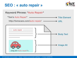 IUT Information-Communication | Module " Outils de communication spécifique " | © Adrien QUENETTE
SEO : « auto repair »
 