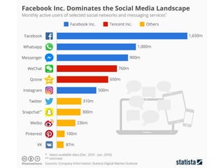IUT Information-Communication | Module " Outils de communication spécifique " | © Adrien QUENETTE
 