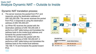 Nat Module Module (10) NAT for IPV4.pptx