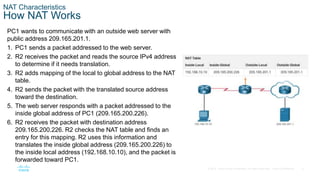 6
© 2016 Cisco and/or its affiliates. All rights reserved. Cisco Confidential
NAT Characteristics
How NAT Works
PC1 wants to communicate with an outside web server with
public address 209.165.201.1.
1. PC1 sends a packet addressed to the web server.
2. R2 receives the packet and reads the source IPv4 address
to determine if it needs translation.
3. R2 adds mapping of the local to global address to the NAT
table.
4. R2 sends the packet with the translated source address
toward the destination.
5. The web server responds with a packet addressed to the
inside global address of PC1 (209.165.200.226).
6. R2 receives the packet with destination address
209.165.200.226. R2 checks the NAT table and finds an
entry for this mapping. R2 uses this information and
translates the inside global address (209.165.200.226) to
the inside local address (192.168.10.10), and the packet is
forwarded toward PC1.
 