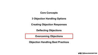 Core Concepts
3 Objection Handling Options
Creating Objection Responses
Deflecting Objections
Overcoming Objections
Object...