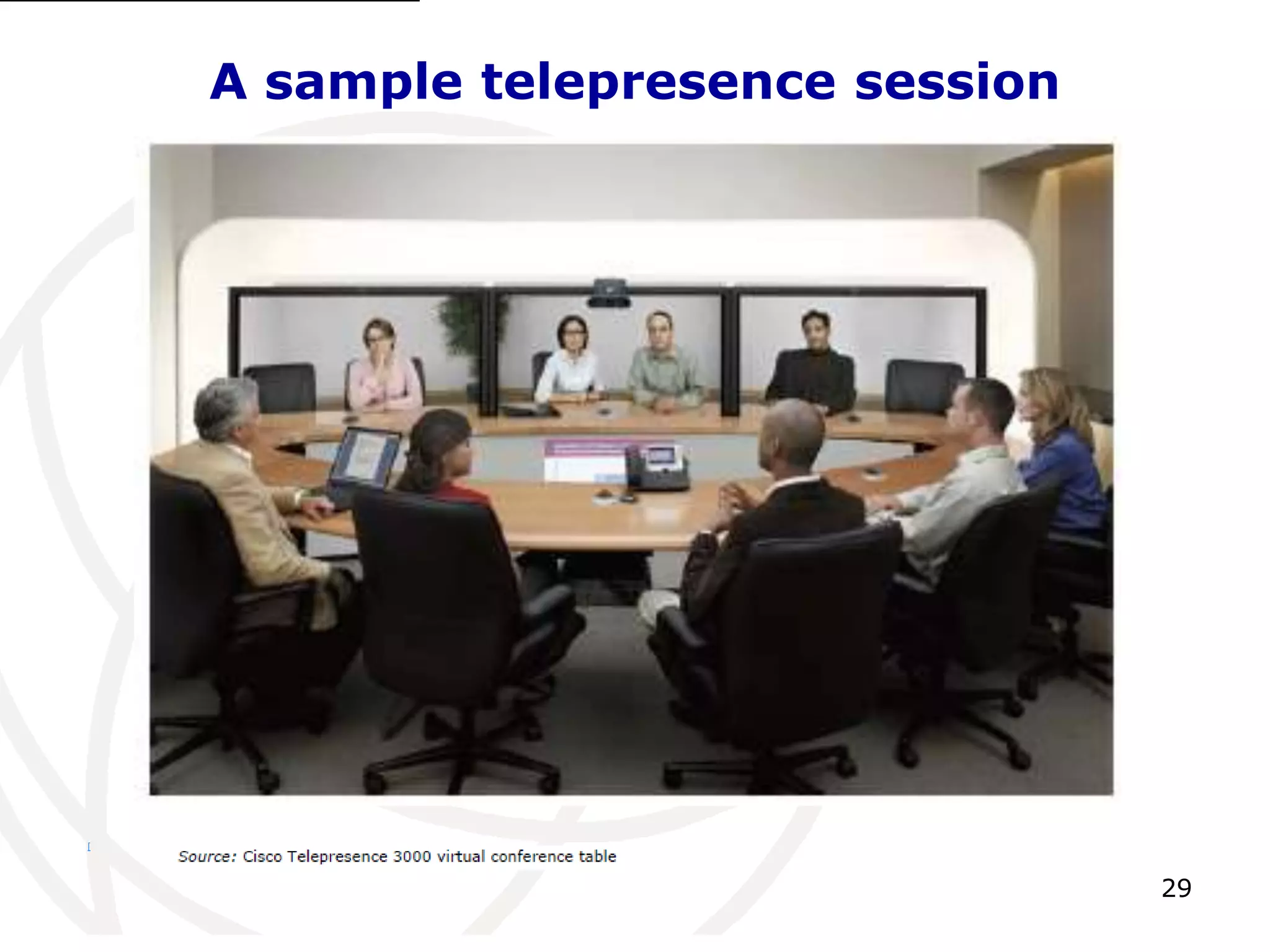 29 
A sample telepresence session 
[ 
 