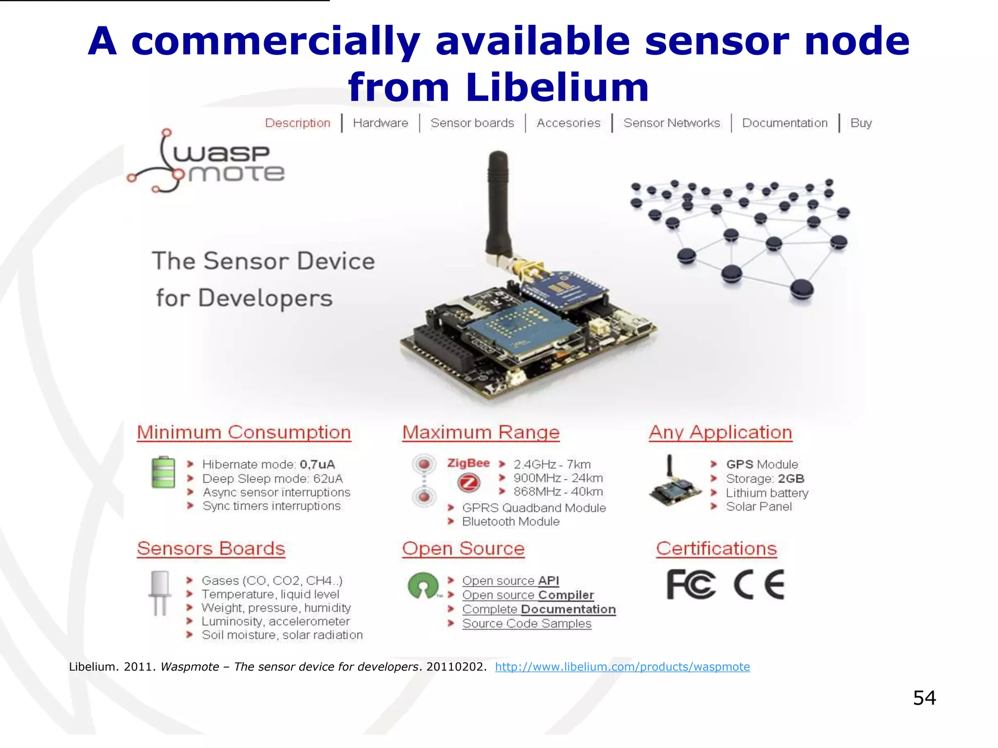 54 
A commercially available sensor node 
from Libelium 
Libelium. 2011. Waspmote – The sensor device for developers. 20110202. http://www.libelium.com/products/waspmote 
 
