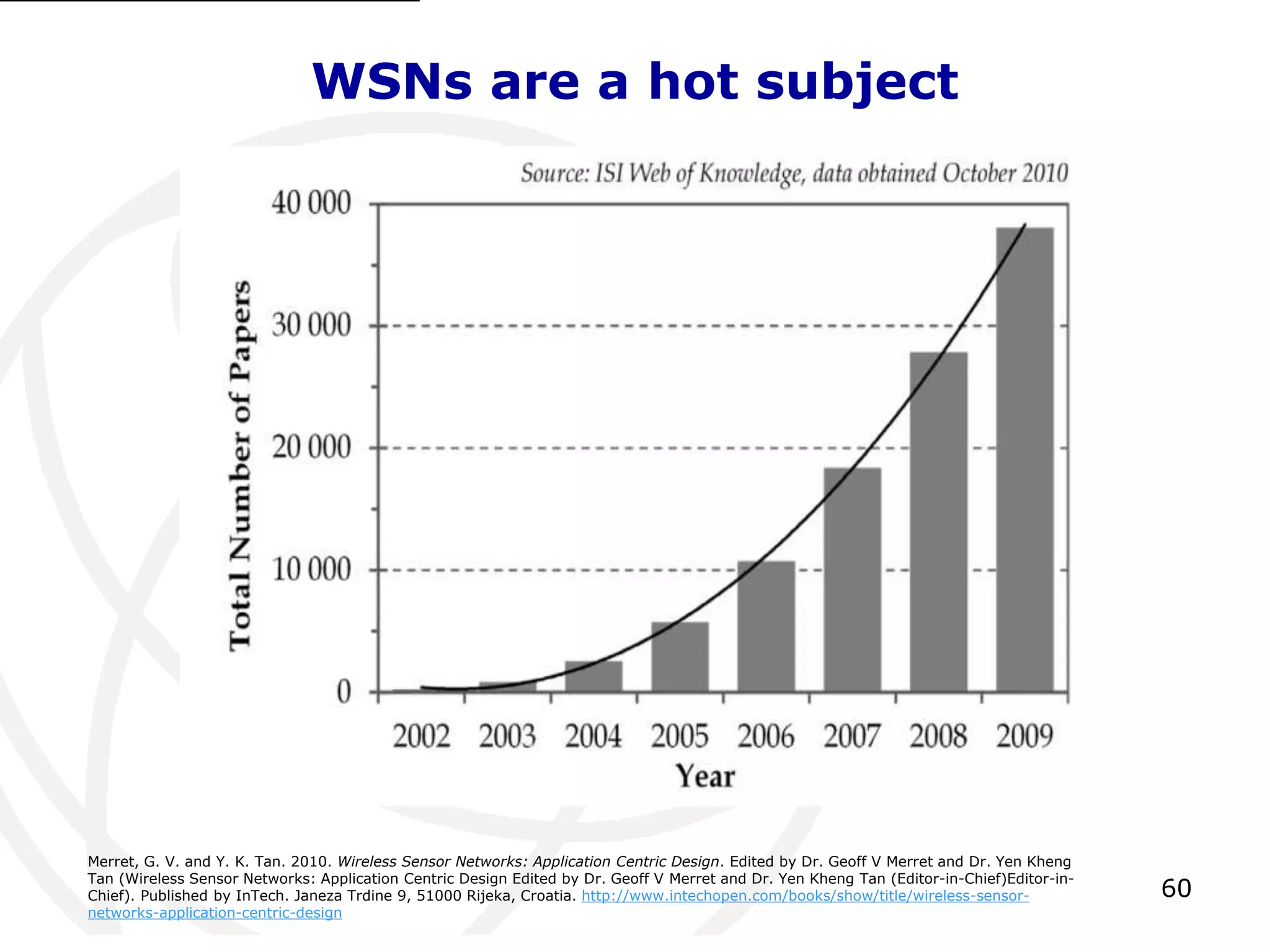 60 
WSNs are a hot subject 
Merret, G. V. and Y. K. Tan. 2010. Wireless Sensor Networks: Application Centric Design. Edited by Dr. Geoff V Merret and Dr. Yen Kheng 
Tan (Wireless Sensor Networks: Application Centric Design Edited by Dr. Geoff V Merret and Dr. Yen Kheng Tan (Editor-in-Chief)Editor-in- 
Chief). Published by InTech. Janeza Trdine 9, 51000 Rijeka, Croatia. http://www.intechopen.com/books/show/title/wireless-sensor-networks- 
application-centric-design 
 