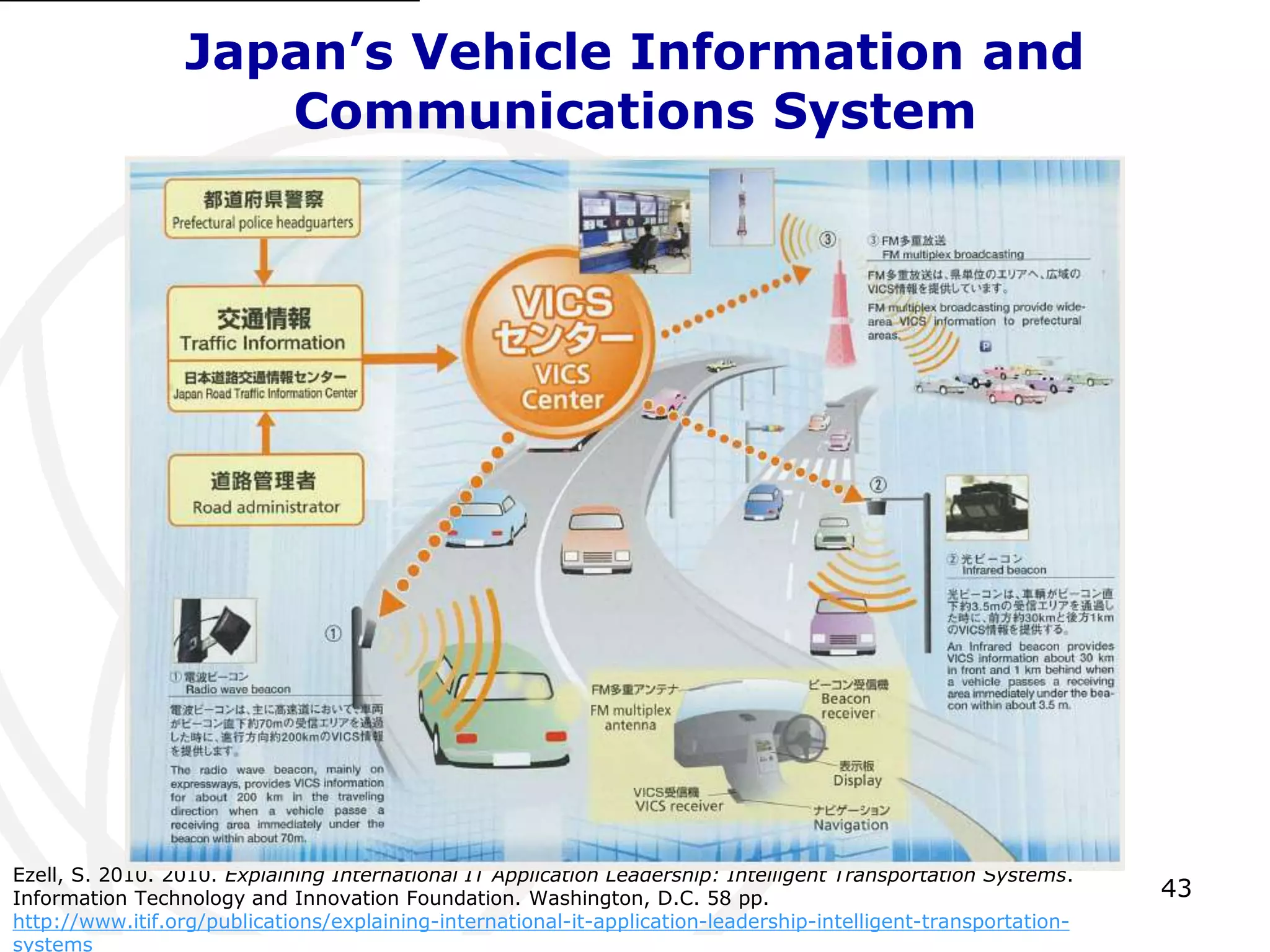 43 
Japan’s Vehicle Information and 
Communications System 
Ezell, S. 2010. 2010. Explaining International IT Application Leadership: Intelligent Transportation Systems. 
Information Technology and Innovation Foundation. Washington, D.C. 58 pp. 
http://www.itif.org/publications/explaining-international-it-application-leadership-intelligent-transportation-systems 
 