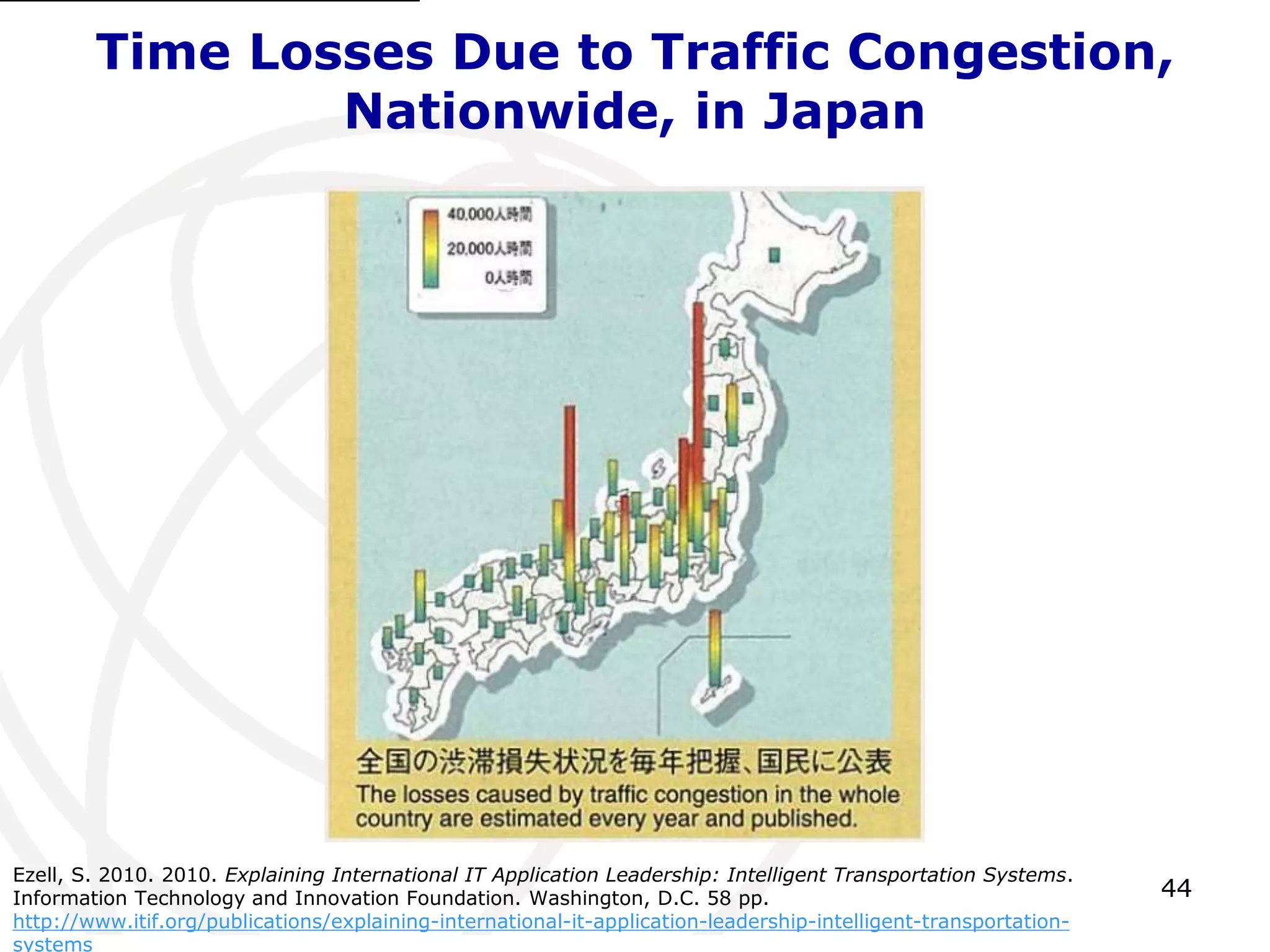 Time Losses Due to Traffic Congestion, 
44 
Nationwide, in Japan 
Ezell, S. 2010. 2010. Explaining International IT Application Leadership: Intelligent Transportation Systems. 
Information Technology and Innovation Foundation. Washington, D.C. 58 pp. 
http://www.itif.org/publications/explaining-international-it-application-leadership-intelligent-transportation-systems 
 