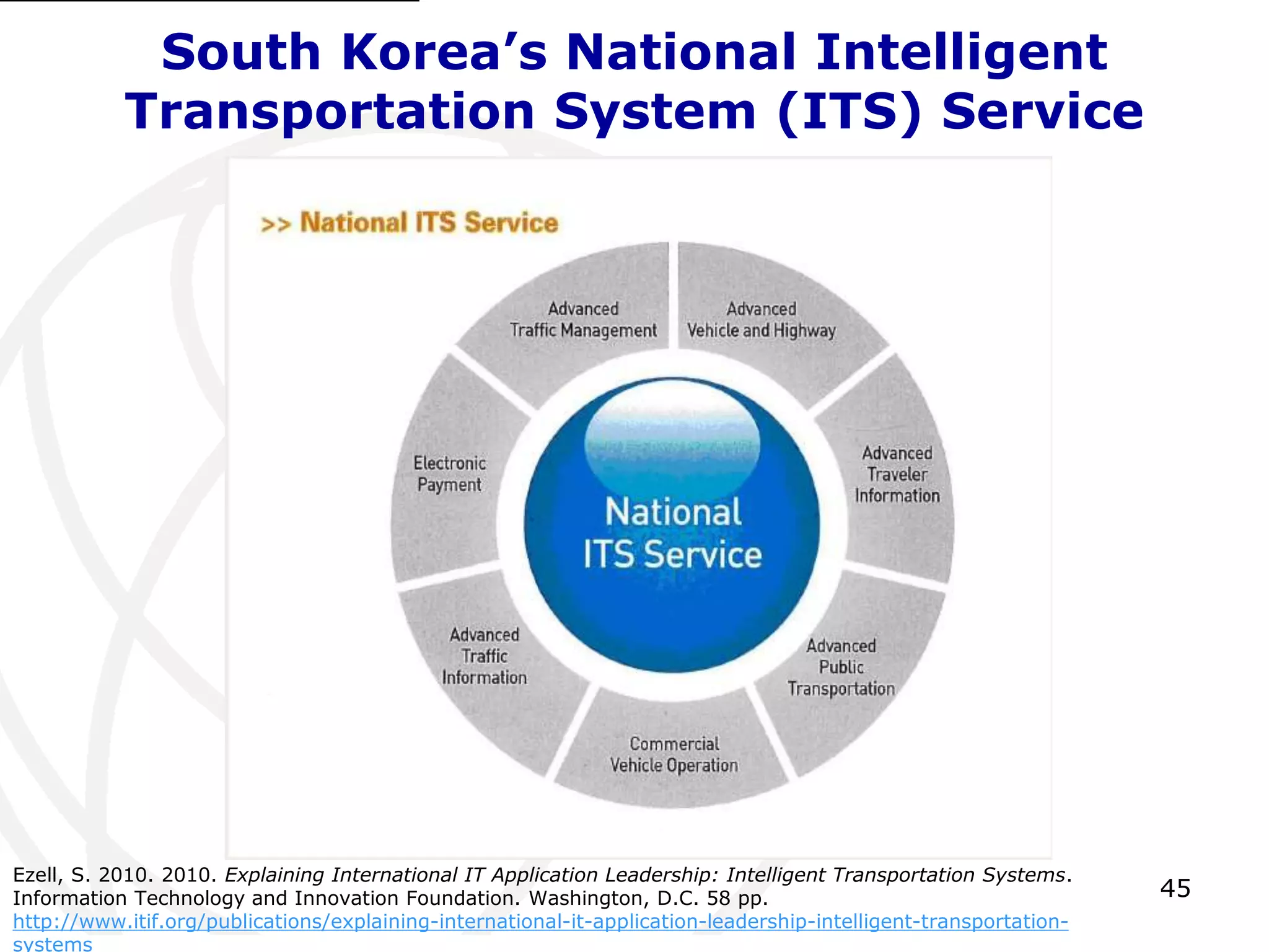 45 
South Korea’s National Intelligent 
Transportation System (ITS) Service 
Ezell, S. 2010. 2010. Explaining International IT Application Leadership: Intelligent Transportation Systems. 
Information Technology and Innovation Foundation. Washington, D.C. 58 pp. 
http://www.itif.org/publications/explaining-international-it-application-leadership-intelligent-transportation-systems 
 