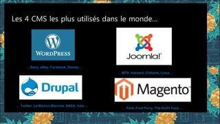 …Sony, eBay, Facebook, Disney…
…MTV, Harvard, Citibank, Linux…
… Ford, Fred Perry, The North Face …
… Twitter, La Maison Blanche, NASA, Intel …
Les 4 CMS les plus utilisés dans le monde…
 