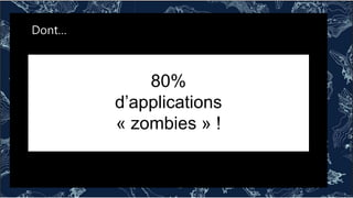 80%
d’applications
« zombies » !
Dont…
 