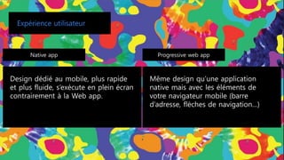 Design dédié au mobile, plus rapide
et plus fluide, s’exécute en plein écran
contrairement à la Web app.
Même design qu’une application
native mais avec les éléments de
votre navigateur mobile (barre
d’adresse, flèches de navigation…)
Native app
Expérience utilisateur
Progressive web app
 