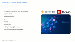Module 10 Tensorflow _ Keras Artificial Neural Networks (ANN).pptx