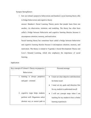 Synapse Strengtheners

          1. how are tolman's purposive behaviorism and bandura's social learning theory able

              to bridge behaviorism and cognitive theory

              answer: Bandura’s Social Learning Theory posits that people learn from one

              another, via observation, imitation, and modeling. The theory has often been

              called a bridge between behaviorist and cognitive learning theories because it

              encompasses attention, memory, and motivation.

              Social learning theory has sometimes been called a bridge between behaviorist

              and cognitive learning theories because it encompasses attention, memory, and

              motivation. The theory is related to Vygotsky’s Social Development Theory and

              Lave’s Situated Learning, which also emphasize the importance of social

              learning.


Application


Key concept of Tolman’s Theory on purposive                    Personal message

                Behaviorism

          1. learning is always purposive              I must set clear objective and directions

              and goal – oriented                      for better result

                                                       I must set my goals and direction first

                                                       for my student to understand mwell

          2. cognitive maps helps students             I will use concept maps when I am

              perform well. Organisms select           teaching for my student to have a better

              shortest way or easiest path to          learning experiences
 