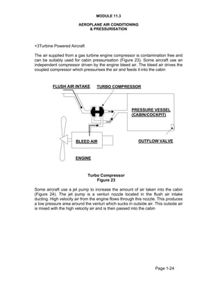 Compresor Plane Module 11.3 | PDF