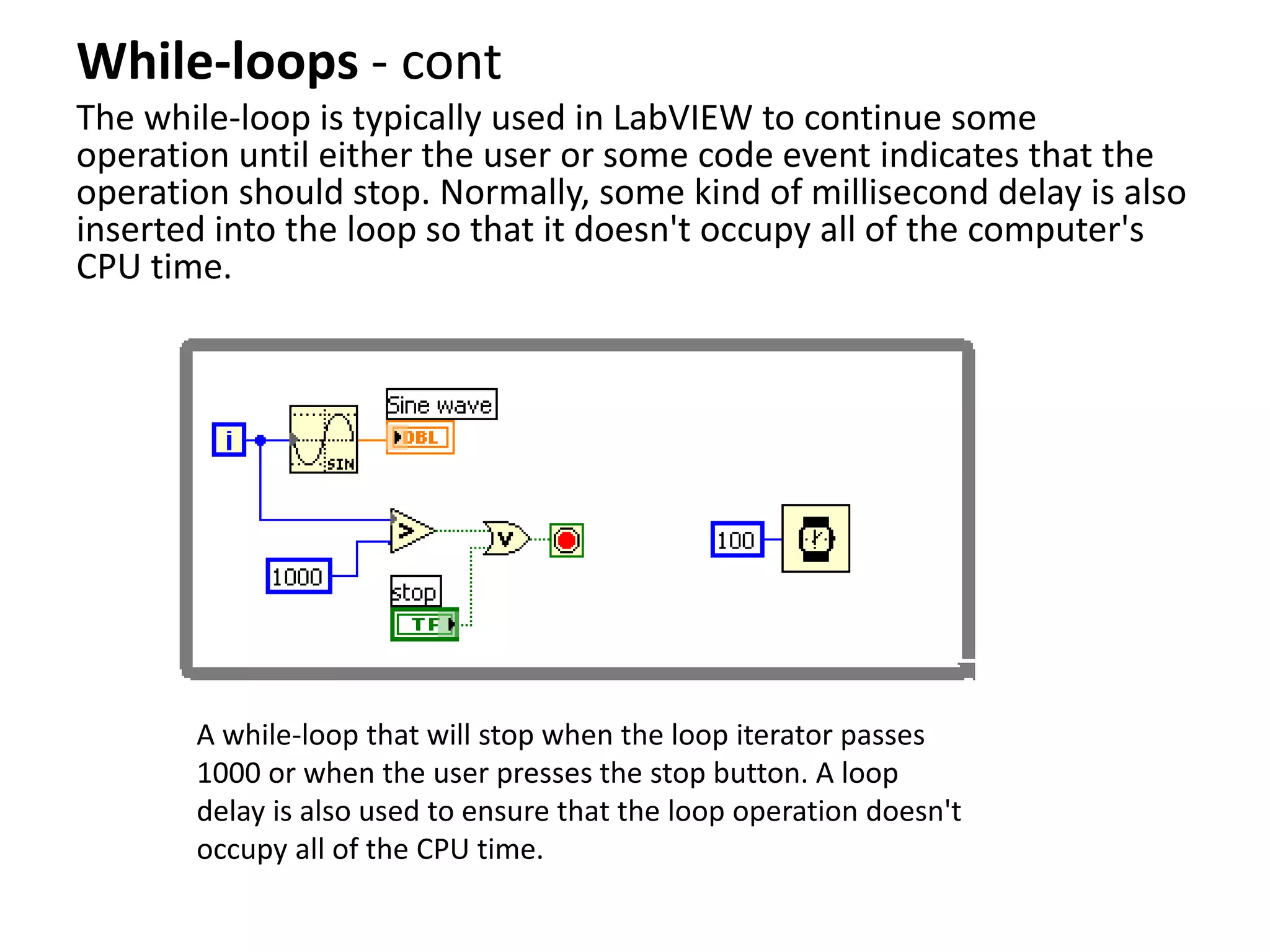 While-loops - cont
The while-loop is typically used in LabVIEW to continue some
operation until either the user or some code event indicates that the
operation should stop. Normally, some kind of millisecond delay is also
inserted into the loop so that it doesn't occupy all of the computer's
CPU time.
A while-loop that will stop when the loop iterator passes
1000 or when the user presses the stop button. A loop
delay is also used to ensure that the loop operation doesn't
occupy all of the CPU time.
 