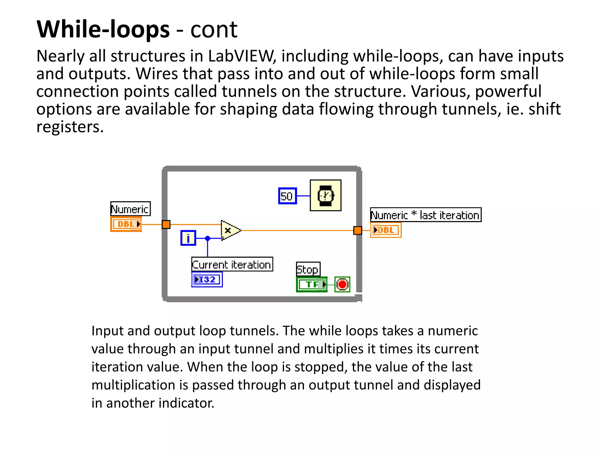 While-loops - cont
Nearly all structures in LabVIEW, including while-loops, can have inputs
and outputs. Wires that pass into and out of while-loops form small
connection points called tunnels on the structure. Various, powerful
options are available for shaping data flowing through tunnels, ie. shift
registers.
Input and output loop tunnels. The while loops takes a numeric
value through an input tunnel and multiplies it times its current
iteration value. When the loop is stopped, the value of the last
multiplication is passed through an output tunnel and displayed
in another indicator.
 