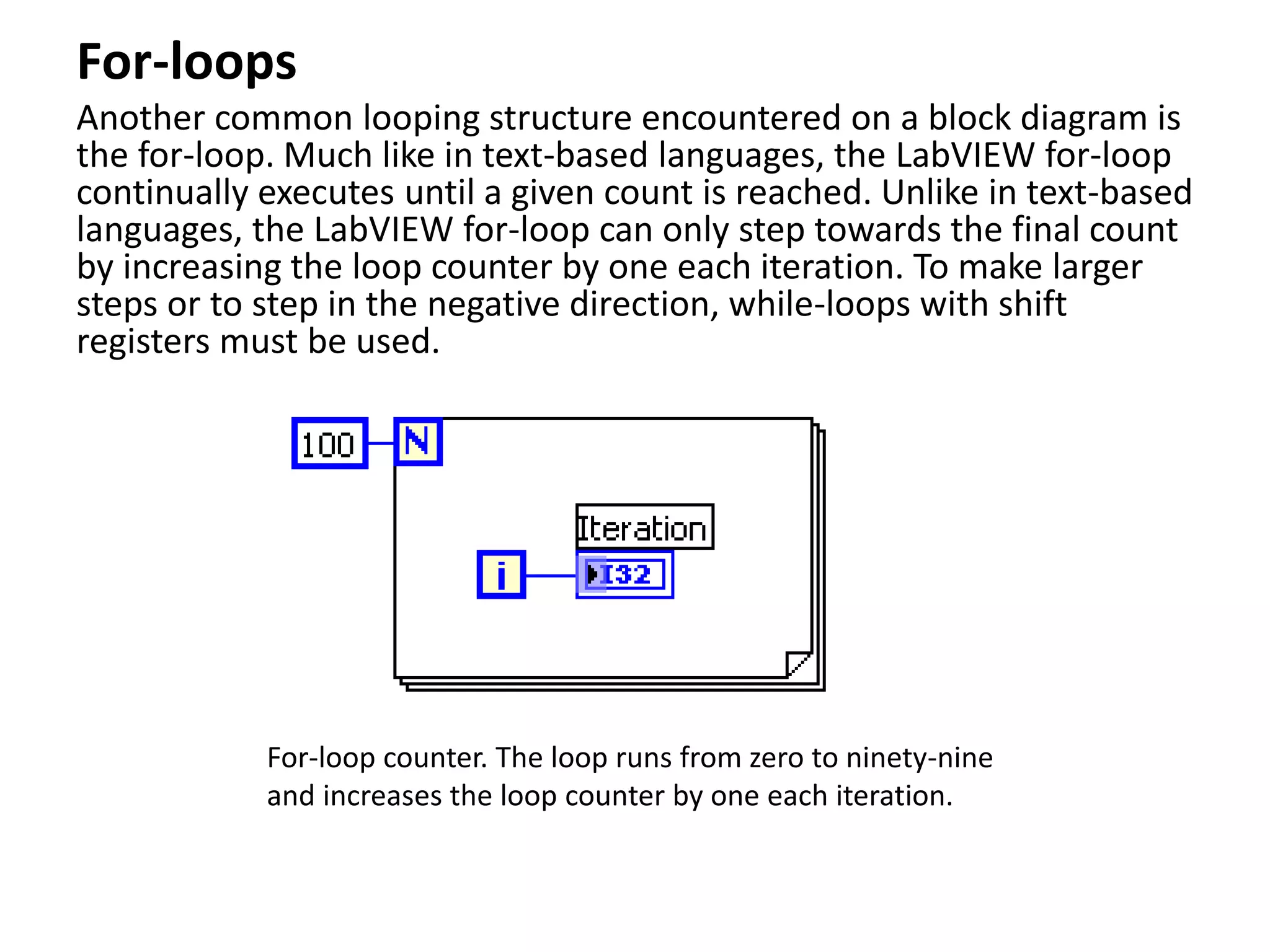 For-loops
Another common looping structure encountered on a block diagram is
the for-loop. Much like in text-based languages, the LabVIEW for-loop
continually executes until a given count is reached. Unlike in text-based
languages, the LabVIEW for-loop can only step towards the final count
by increasing the loop counter by one each iteration. To make larger
steps or to step in the negative direction, while-loops with shift
registers must be used.
For-loop counter. The loop runs from zero to ninety-nine
and increases the loop counter by one each iteration.
 