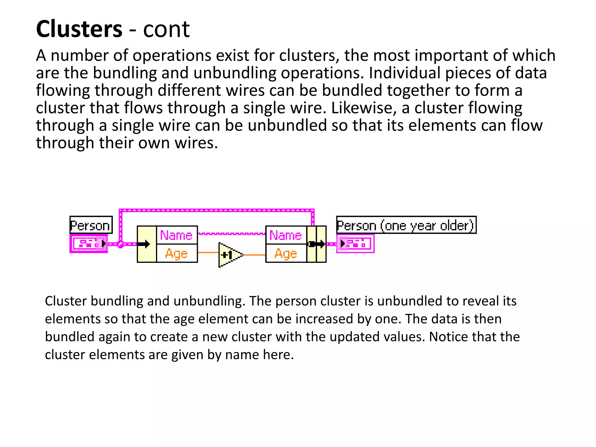Clusters - cont
A number of operations exist for clusters, the most important of which
are the bundling and unbundling operations. Individual pieces of data
flowing through different wires can be bundled together to form a
cluster that flows through a single wire. Likewise, a cluster flowing
through a single wire can be unbundled so that its elements can flow
through their own wires.
Cluster bundling and unbundling. The person cluster is unbundled to reveal its
elements so that the age element can be increased by one. The data is then
bundled again to create a new cluster with the updated values. Notice that the
cluster elements are given by name here.
 