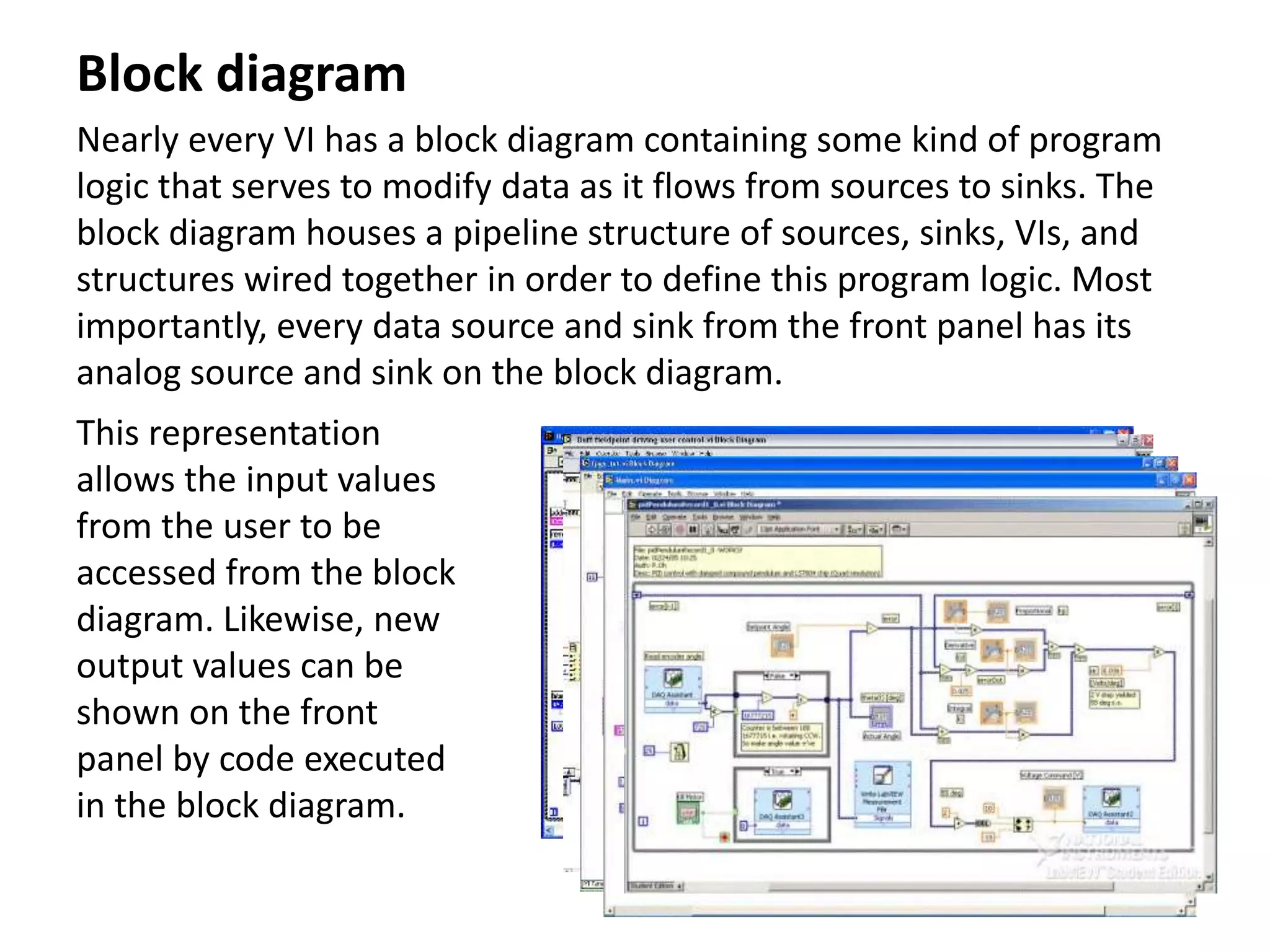 Block diagram
Nearly every VI has a block diagram containing some kind of program
logic that serves to modify data as it flows from sources to sinks. The
block diagram houses a pipeline structure of sources, sinks, VIs, and
structures wired together in order to define this program logic. Most
importantly, every data source and sink from the front panel has its
analog source and sink on the block diagram.
This representation
allows the input values
from the user to be
accessed from the block
diagram. Likewise, new
output values can be
shown on the front
panel by code executed
in the block diagram.
 