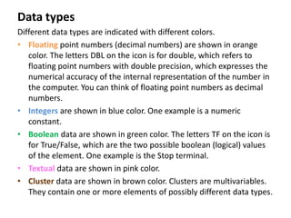 Labview Integer Vs Float Color details of labviews | PPTX