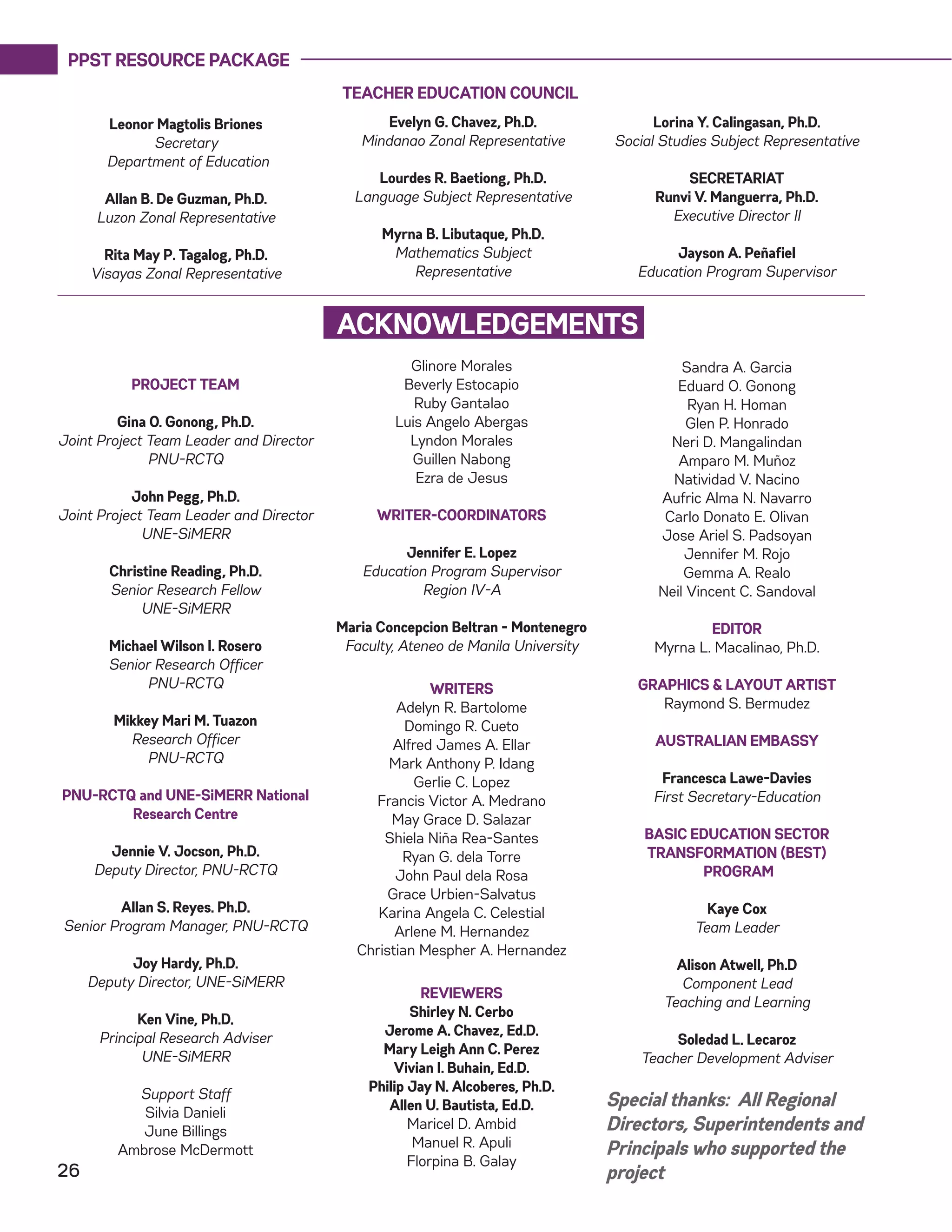 PPST RESOURCE PACKAGE
26
ACKNOWLEDGEMENTS
Leonor Magtolis Briones
Secretary
Department of Education
Allan B. De Guzman, Ph.D.
Luzon Zonal Representative
Rita May P. Tagalog, Ph.D.
Visayas Zonal Representative
Evelyn G. Chavez, Ph.D.
Mindanao Zonal Representative
Lourdes R. Baetiong, Ph.D.
Language Subject Representative
Myrna B. Libutaque, Ph.D.
Mathematics Subject
Representative
TEACHER EDUCATION COUNCIL
Lorina Y. Calingasan, Ph.D.
Social Studies Subject Representative
SECRETARIAT
Runvi V. Manguerra, Ph.D.
Executive Director II
Jayson A. Peñafiel
Education Program Supervisor
PROJECT TEAM
Gina O. Gonong, Ph.D.
Joint Project Team Leader and Director
PNU-RCTQ
John Pegg, Ph.D.
Joint Project Team Leader and Director
UNE-SiMERR
Christine Reading, Ph.D.
Senior Research Fellow
UNE-SiMERR
Michael Wilson I. Rosero
Senior Research Officer
PNU-RCTQ
Mikkey Mari M. Tuazon
Research Officer
PNU-RCTQ
PNU-RCTQ and UNE-SiMERR National
Research Centre
Jennie V. Jocson, Ph.D.
Deputy Director, PNU-RCTQ
Allan S. Reyes. Ph.D.
Senior Program Manager, PNU-RCTQ
Joy Hardy, Ph.D.
Deputy Director, UNE-SiMERR
Ken Vine, Ph.D.
Principal Research Adviser
UNE-SiMERR
Support Staff
Silvia Danieli
June Billings
Ambrose McDermott
Glinore Morales
Beverly Estocapio
Ruby Gantalao
Luis Angelo Abergas
Lyndon Morales
Guillen Nabong
Ezra de Jesus
WRITER-COORDINATORS
Jennifer E. Lopez
Education Program Supervisor
Region IV-A
Maria Concepcion Beltran - Montenegro
Faculty, Ateneo de Manila University
WRITERS
Adelyn R. Bartolome
Domingo R. Cueto
Alfred James A. Ellar
Mark Anthony P. Idang
Gerlie C. Lopez
Francis Victor A. Medrano
May Grace D. Salazar
Shiela Niña Rea-Santes
Ryan G. dela Torre
John Paul dela Rosa
Grace Urbien-Salvatus
Karina Angela C. Celestial
Arlene M. Hernandez
Christian Mespher A. Hernandez
REVIEWERS
Shirley N. Cerbo
Jerome A. Chavez, Ed.D.
Mary Leigh Ann C. Perez
Vivian I. Buhain, Ed.D.
Philip Jay N. Alcoberes, Ph.D.
Allen U. Bautista, Ed.D.
Maricel D. Ambid
Manuel R. Apuli
Florpina B. Galay
Sandra A. Garcia
Eduard O. Gonong
Ryan H. Homan
Glen P. Honrado
Neri D. Mangalindan
Amparo M. Muñoz
Natividad V. Nacino
Aufric Alma N. Navarro
Carlo Donato E. Olivan
Jose Ariel S. Padsoyan
Jennifer M. Rojo
Gemma A. Realo
Neil Vincent C. Sandoval
EDITOR
Myrna L. Macalinao, Ph.D.
GRAPHICS & LAYOUT ARTIST
Raymond S. Bermudez
AUSTRALIAN EMBASSY
Francesca Lawe-Davies
First Secretary-Education
BASIC EDUCATION SECTOR
TRANSFORMATION (BEST)
PROGRAM
Kaye Cox
Team Leader
Alison Atwell, Ph.D
Component Lead
Teaching and Learning
Soledad L. Lecaroz
Teacher Development Adviser
Special thanks: All Regional
Directors, Superintendents and
Principals who supported the
project
 
