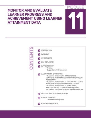 01
11
MONITOR AND EVALUATE
LEARNER PROGRESS AND
ACHIEVEMENT USING LEARNER
ATTAINMENT DATA
MODULE
INTRODUCTION
OVERVIEW
KEY CONCEPTS
SELF-REFLECTION
SUPPORT GROUP
	 - Probing
	 - Suggestions for Improvement
ILLUSTRATIONS OF PRACTICE
- Illustration of Practice No. 1: MONITORING
LEARNER’S PERFORMANCE THROUGH PORTFOLIO
ASSESSMENT
- Illustration of Practice No. 2: EVALUATING LEANER
ACHIEVEMENT THROUGH ANALYSIS OF TEST
- Illustration of Practice No. 3: MONITORING
AND EVALUATING LEARNERS’ READING AND
PROGRESS AND ACHIEVEMENT THROUGH PHIL-IRI
PROFESSIONAL DEVELOPMENT PLAN
RESOURCE LIBRARY
- Annotated Bibliography
ACKNOWLEDGEMENTS
2
ii
3
4
5
10
24
25
CONTENTS
26
 