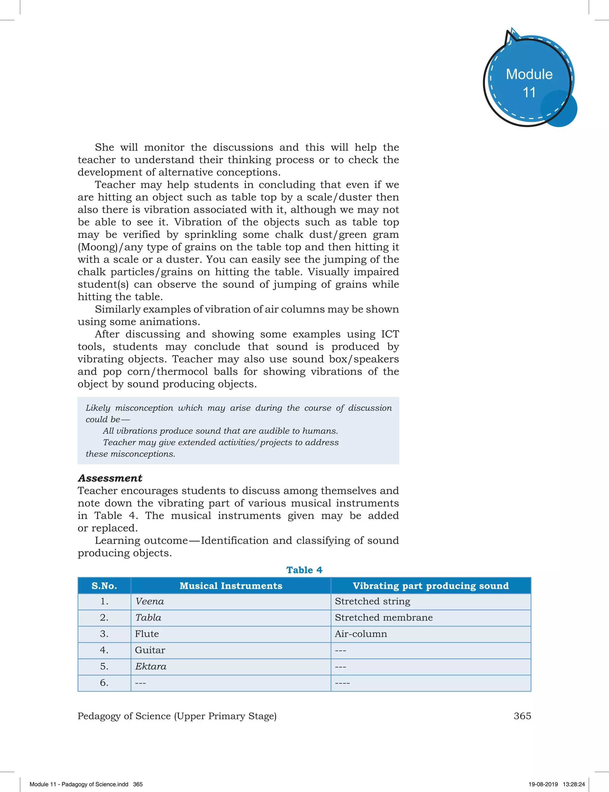 365Pedagogy of Science (Upper Primary Stage)
Module
11
She will monitor the discussions and this will help the
teacher to understand their thinking process or to check the
development of alternative conceptions.
Teacher may help students in concluding that even if we
are hitting an object such as table top by a scale/duster then
also there is vibration associated with it, although we may not
be able to see it. Vibration of the objects such as table top
may be verified by sprinkling some chalk dust/green gram
(Moong)/any type of grains on the table top and then hitting it
with a scale or a duster. You can easily see the jumping of the
chalk particles/grains on hitting the table. Visually impaired
student(s) can observe the sound of jumping of grains while
hitting the table.
Similarly examples of vibration of air columns may be shown
using some animations.
After discussing and showing some examples using ICT
tools, students may conclude that sound is produced by
vibrating objects. Teacher may also use sound box/speakers
and pop corn/thermocol balls for showing vibrations of the
object by sound producing objects.
Likely misconception which may arise during the course of discussion
could be —
	 All vibrations produce sound that are audible to humans.
	 Teacher may give extended activities/projects to address
these misconceptions.
Assessment
Teacher encourages students to discuss among themselves and
note down the vibrating part of various musical instruments
in Table 4. The musical instruments given may be added
or replaced.
Learning outcome — Identification and classifying of sound
producing objects.
Table 4
S.No. Musical Instruments Vibrating part producing sound
1. Veena Stretched string
2. Tabla Stretched membrane
3. Flute Air-column
4. Guitar ---
5. Ektara ---
6. --- ----
Module 11 - Padagogy of Science.indd 365 19-08-2019 13:28:24
 