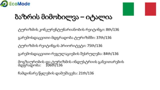 Module 1 1.1 presentation_gtu