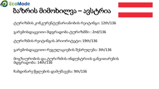 Module 1 1.1 presentation_gtu