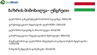 Module 1 1.1 presentation_gtu