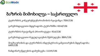 Module 1 1.1 presentation_gtu