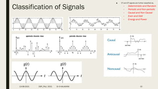 Classification of Signals
■ CT and DT signals are further classified as,
– Deterministic and Random
– Periodic and Non-periodic
– Causal and Non Causal
– Even and Odd
– Energy and Power
13-08-2021 DSP_FALL 2021 Dr S KALAIVANI 15
 