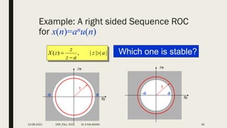a
a
Example: A right sided Sequence ROC
for x(n)=anu(n)
|
|
|
|
,
)
( a
z
a
z
z
z
X 


Re
Im
1
a
a
Re
Im
1
Which one is stable?
13-08-2021 DSP_FALL 2021 Dr S KALAIVANI 30
 