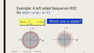 a
a
Example: A left sided Sequence ROC
for x(n)=anu( n1)
|
|
|
|
,
)
( a
z
a
z
z
z
X 


Re
Im
1
a
a
Re
Im
1
Which one is stable?
13-08-2021 DSP_FALL 2021 Dr S KALAIVANI 32
 
