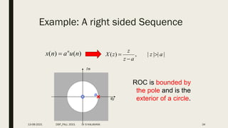 Example: A right sided Sequence
)
(
)
( n
u
a
n
x n
 |
|
|
|
,
)
( a
z
a
z
z
z
X 


Re
Im
a
ROC is bounded by
the pole and is the
exterior of a circle.
13-08-2021 DSP_FALL 2021 Dr S KALAIVANI 34
 