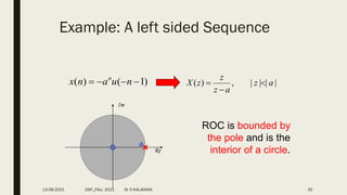 Example: A left sided Sequence
)
1
(
)
( 


 n
u
a
n
x n
|
|
|
|
,
)
( a
z
a
z
z
z
X 


Re
Im
a
ROC is bounded by
the pole and is the
interior of a circle.
13-08-2021 DSP_FALL 2021 Dr S KALAIVANI 35
 
