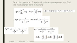 Ex. A discrete-time LTI system has impulse response h[n],Find
the output y[n] due to input x[n].
13-08-2021 DSP_FALL 2021 Dr S KALAIVANI 65
 