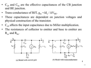 Power electronics and applications of semiconductors devices ...