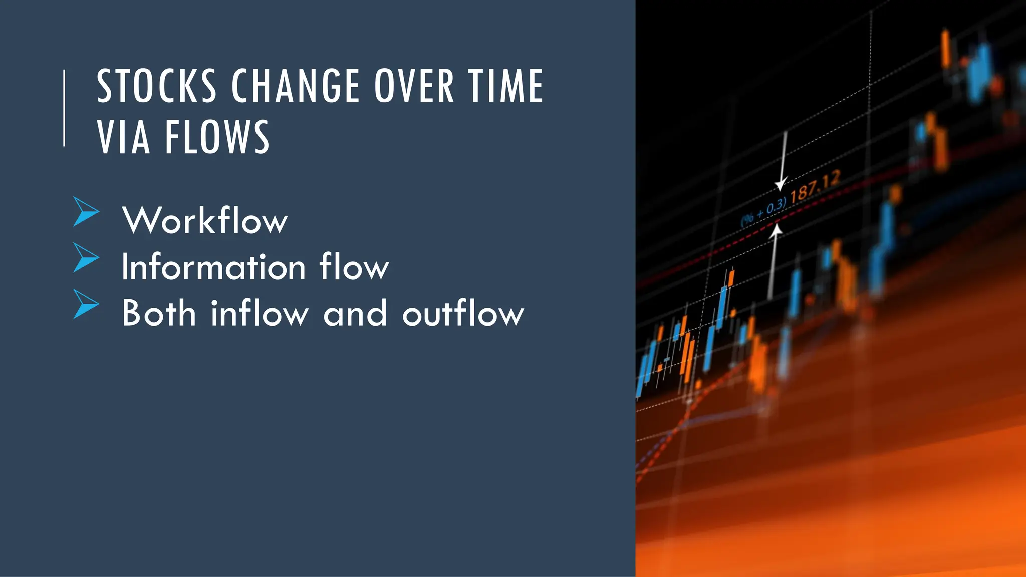 STOCKS CHANGE OVER TIME
VIA FLOWS
 Workflow
 Information flow
 Both inflow and outflow
 