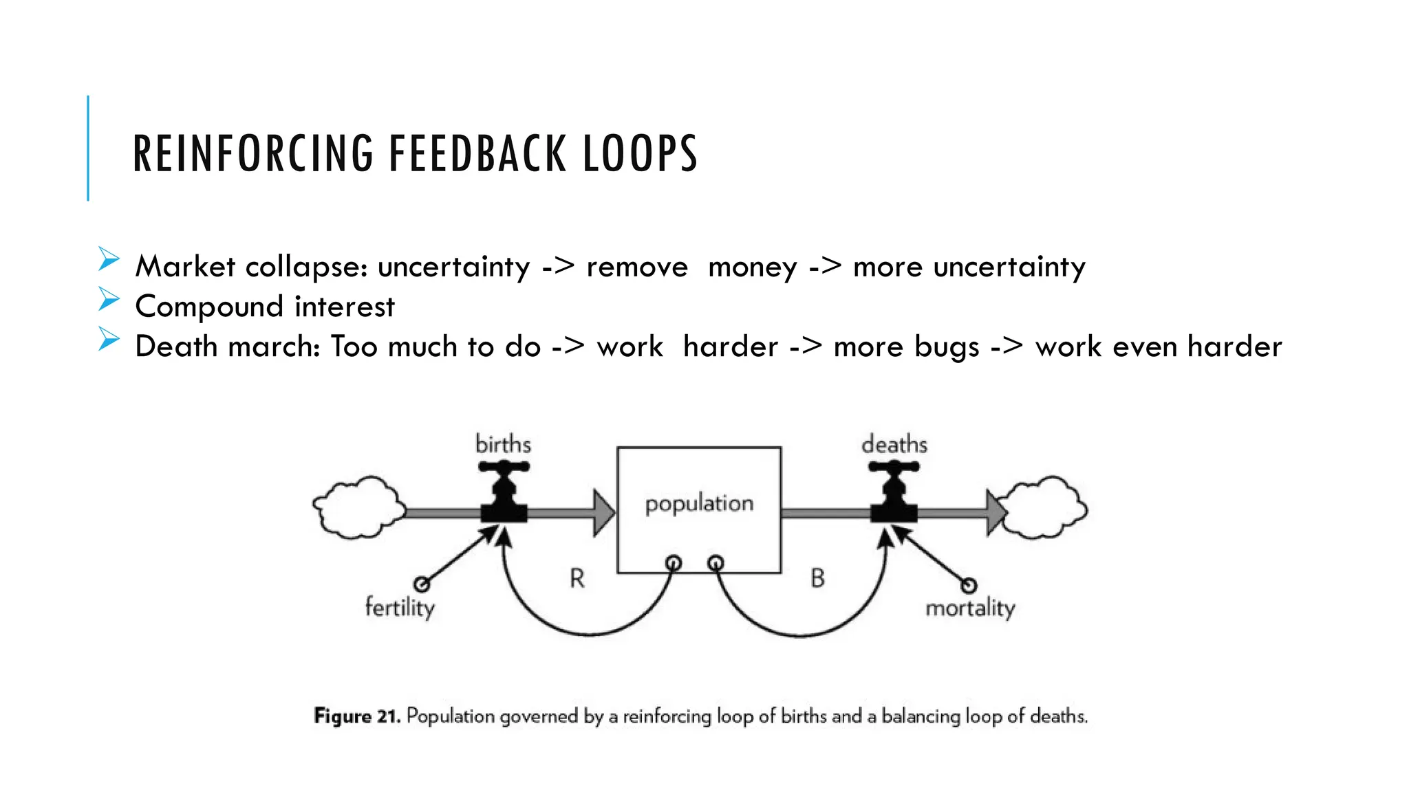 REINFORCING FEEDBACK LOOPS
 Market collapse: uncertainty -> remove money -> more uncertainty
 Compound interest
 Death march: Too much to do -> work harder -> more bugs -> work even harder
 