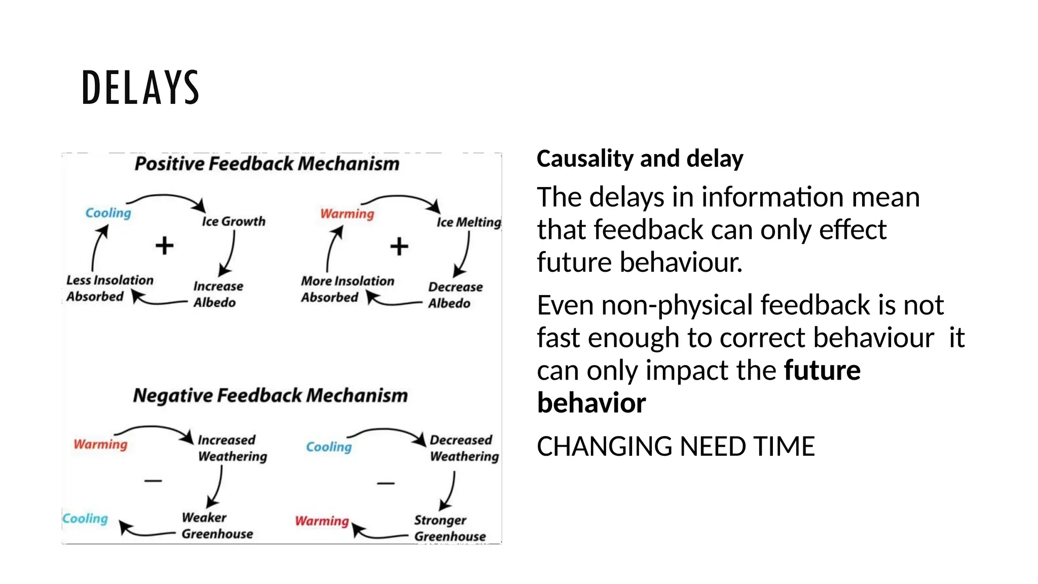 DELAYS
Causality and delay
The delays in information mean
that feedback can only effect
future behaviour.
Even non-physical feedback is not
fast enough to correct behaviour it
can only impact the future
behavior
CHANGING NEED TIME
 