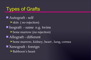 Types of Grafts
s   Autograft - self
    ® skin   ( no rejection)
s   Isograft - same e.g. twins
    ® bone   marrow (no rejection)
s   Allograft - different
    ® bone   marrow, kidney, heart , lung, cornea
s   Xenograft - foreign
    ® Babboon’s    heart
 