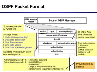 15
OSPF Packet Format
source router IP address
authentication
authentication
32 bits
version type message length
Area ID
checksum authentication type
Body of OSPF Message
OSPF Message
Header
2: current version
is OSPF V2
Message types:
1: Hello (tests reachability)
2: Database description
3: Link Status request
4: Link state update
5: Link state acknowledgement
ID of the Area
from which the
packet originated
Standard IP checksum taken
over entire packet
0: no authentication
1: Cleartext
password
2: MD5 checksum
(added to end
packet)
Authentication passwd = 1: 64 cleartext password
Authentication passwd = 2: 0x0000 (16 bits)
KeyID (8 bits)
Length of MD5 checksum (8 bits)
Nondecreasing sequence number (32 bits)
Prevents replay
attacks
 