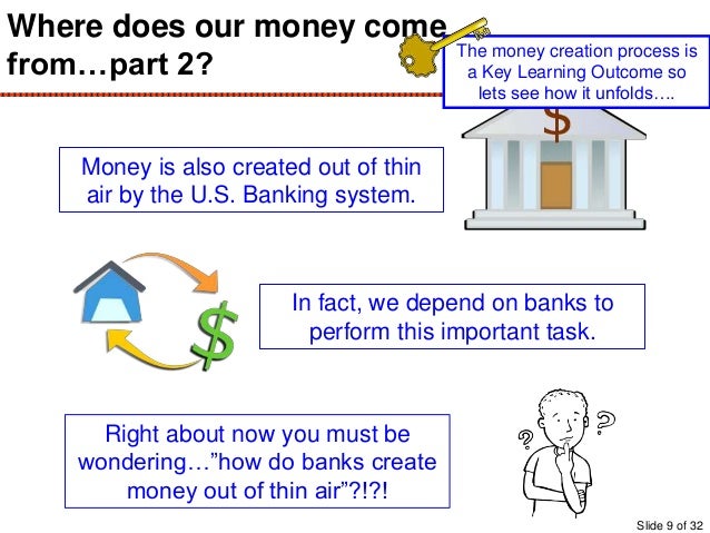 The Nature And Creation Of Money