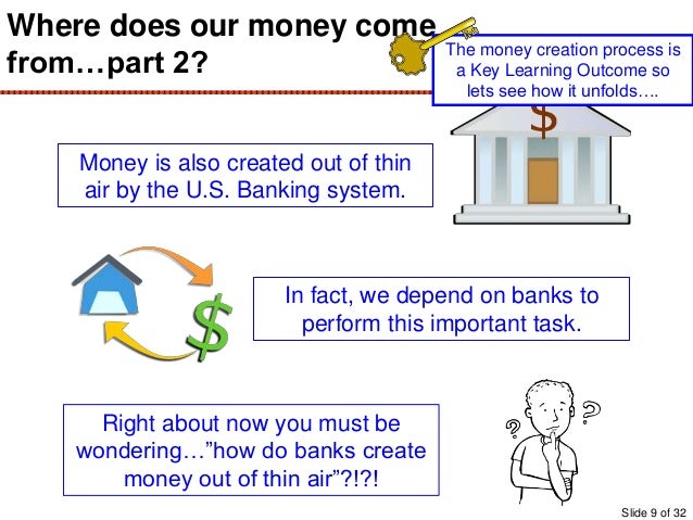 The Nature and Creation of Money