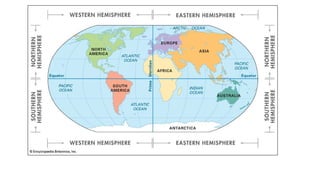 Layer of the sun ppt presentation document
