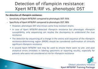 Global Laboratory Initiative
Xpert MTB/RIF Training Package
-20-
For detection of rifampicin resistance:
 Sensitivity of ...