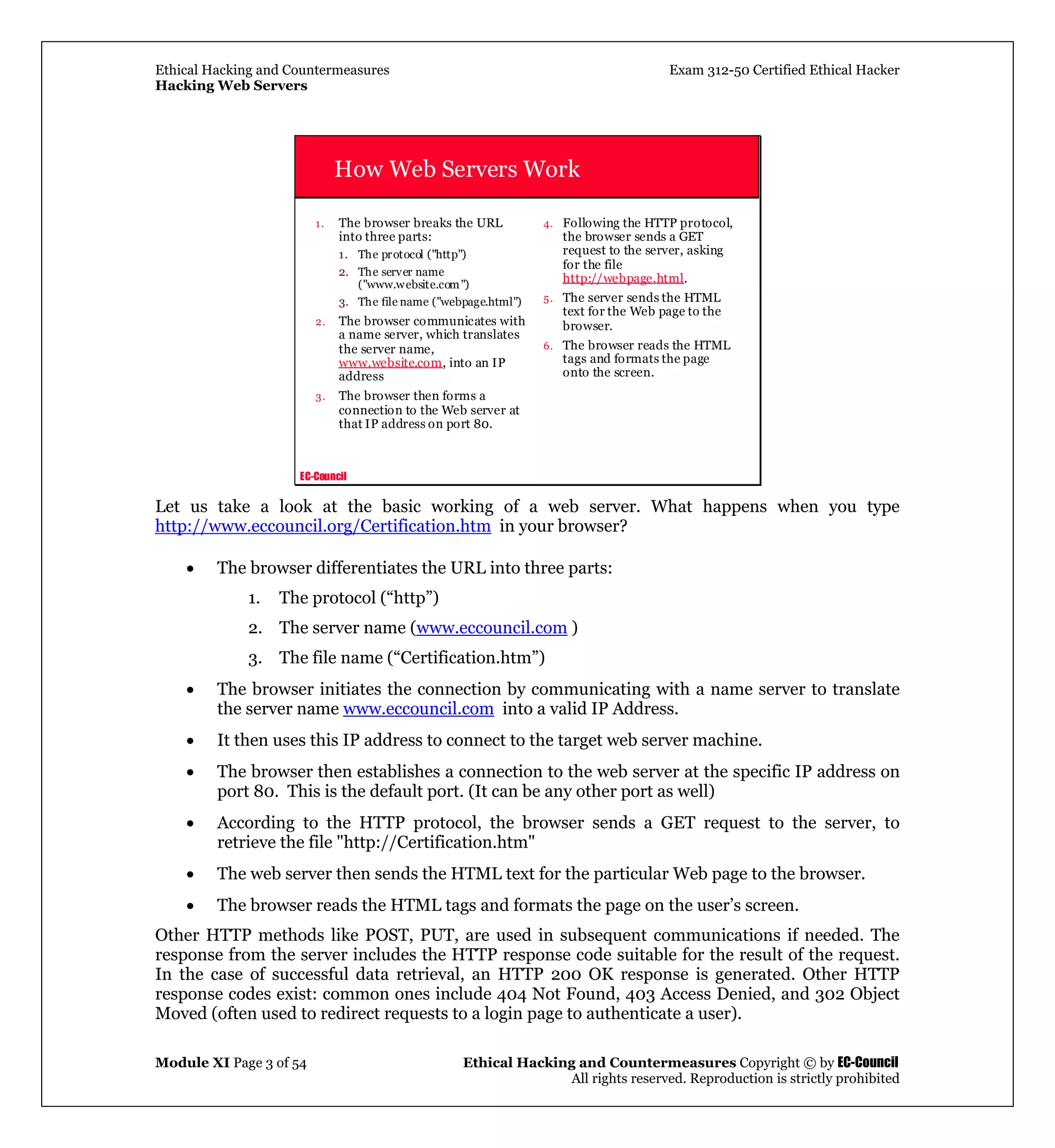 Ethical Hacking and Countermeasures Exam 312-50 Certified Ethical Hacker
Hacking Web Servers
Module XI Page 3 of 54 Ethical Hacking and Countermeasures Copyright © by EC-Council
All rights reserved. Reproduction is strictly prohibited
EC-Council
How Web Servers Work
1. The browser breaks the URL
into three parts:
1. The protocol ("http")
2. The server name
("www.website.com")
3. The file name ("webpage.html")
2. The browser communicates with
a name server, which translates
the server name,
www.website.com, into an IP
address
3. The browser then forms a
connection to the Web server at
that IP address on port 80.
4. Following the HTTP protocol,
the browser sends a GET
request to the server, asking
for the file
http://webpage.html.
5. The server sends the HTML
text for the Web page to the
browser.
6. The browser reads the HTML
tags and formats the page
onto the screen.
Let us take a look at the basic working of a web server. What happens when you type
http://www.eccouncil.org/Certification.htm in your browser?
• The browser differentiates the URL into three parts:
1. The protocol (“http”)
2. The server name (www.eccouncil.com )
3. The file name (“Certification.htm”)
• The browser initiates the connection by communicating with a name server to translate
the server name www.eccouncil.com into a valid IP Address.
• It then uses this IP address to connect to the target web server machine.
• The browser then establishes a connection to the web server at the specific IP address on
port 80. This is the default port. (It can be any other port as well)
• According to the HTTP protocol, the browser sends a GET request to the server, to
retrieve the file "http://Certification.htm"
• The web server then sends the HTML text for the particular Web page to the browser.
• The browser reads the HTML tags and formats the page on the user’s screen.
Other HTTP methods like POST, PUT, are used in subsequent communications if needed. The
response from the server includes the HTTP response code suitable for the result of the request.
In the case of successful data retrieval, an HTTP 200 OK response is generated. Other HTTP
response codes exist: common ones include 404 Not Found, 403 Access Denied, and 302 Object
Moved (often used to redirect requests to a login page to authenticate a user).
 