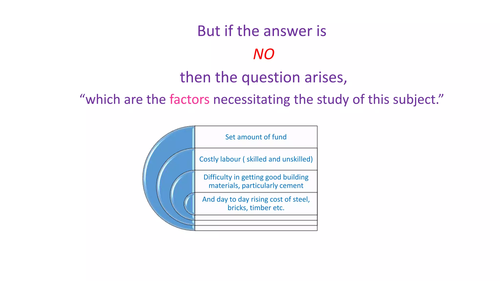 But if the answer is
NO
then the question arises,
“which are the factors necessitating the study of this subject.”
Set amount of fund
Costly labour ( skilled and unskilled)
Difficulty in getting good building
materials, particularly cement
And day to day rising cost of steel,
bricks, timber etc.
 