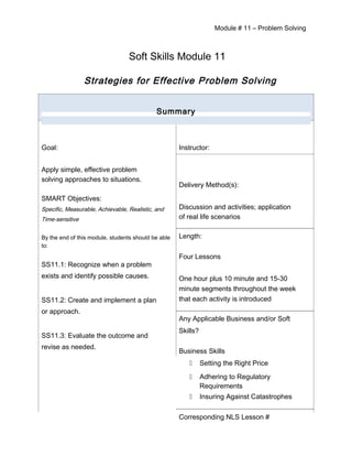 Module 11 problem solving | DOC