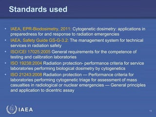 IAEA
Standards used
• IAEA, EPR-Biodosimetry, 2011: Cytogenetic dosimetry: applications in
preparedness for and response to radiation emergencies
• IAEA, Safety Guide GS-G-3.2: The management system for technical
services in radiation safety
• ISO/CEI 17025:2005 General requirements for the competence of
testing and calibration laboratories
• ISO 19238:2004 Radiation protection- performance criteria for service
laboratories performing biological dosimetry by cytogenetics
• ISO 21243:2008 Radiation protection — Performance criteria for
laboratories performing cytogenetic triage for assessment of mass
casualties in radiological or nuclear emergencies — General principles
and application to dicentric assay
13
 